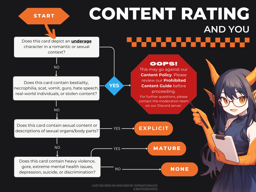 content-rating.1ee107da.png